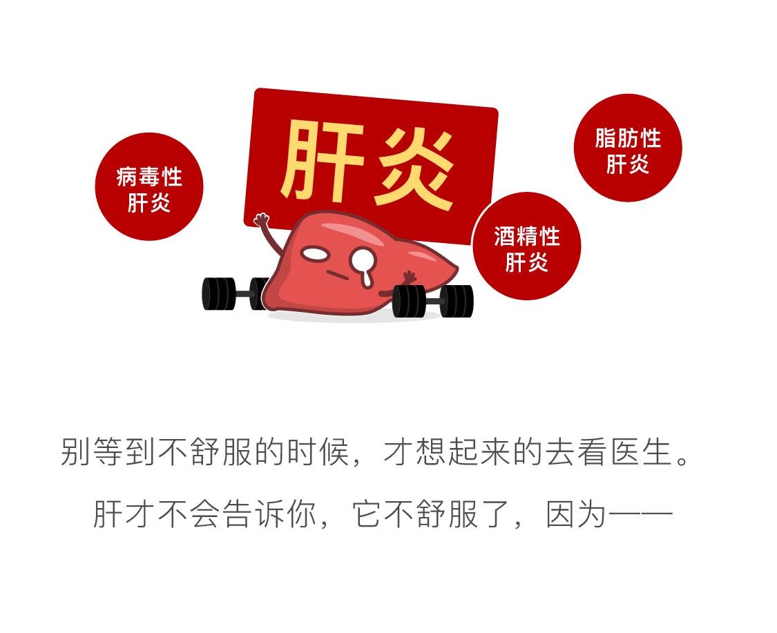 爆肝近一年全过程,我们的肝长什么样子