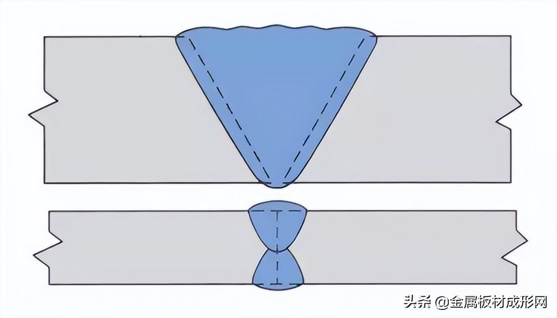 五轴联动切割机,五轴联动激光切割机