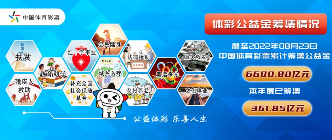 “电竞小李沁”和你相约总决赛——2022中国体育彩票浙江省电竞大赛城市赛持续火爆