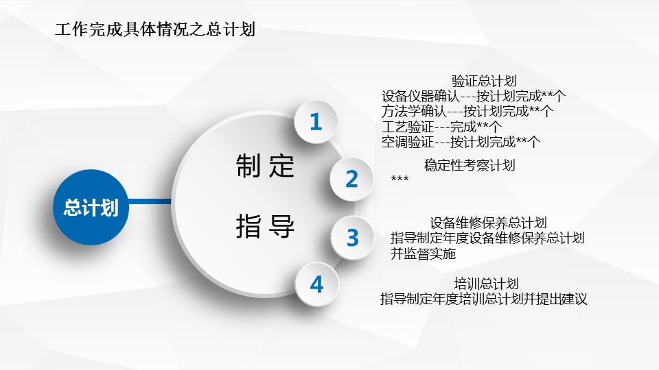 质量经理述职报告结束语,企业质量经理述职报告