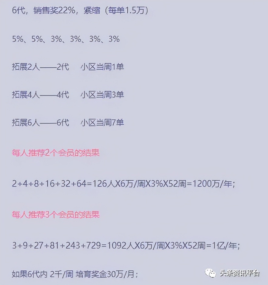 「揭底」投诉不止的吉美生物，相关奖金制度有着怎样的特色？