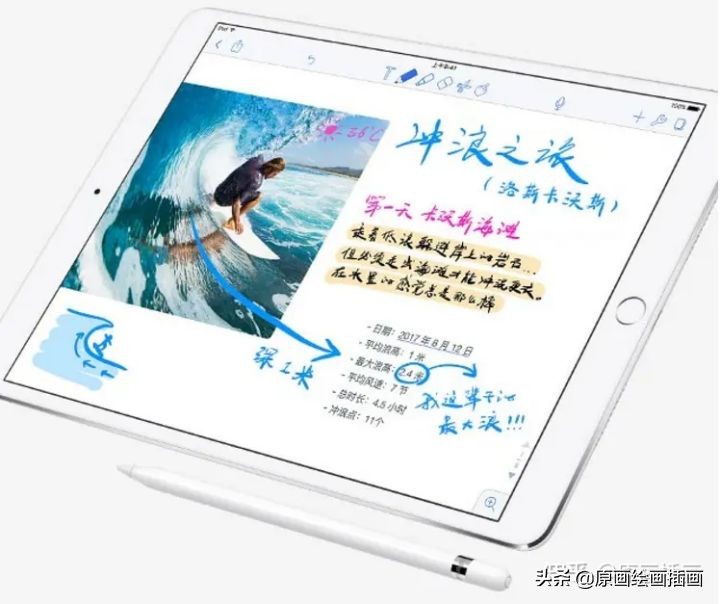 板绘买ipad哪一款好,数位板对比平板哪个绘画更好