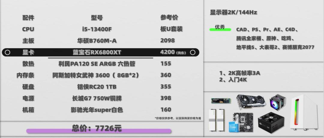 现在配主机什么配置性价比高,现在配个电脑什么样的配置最好