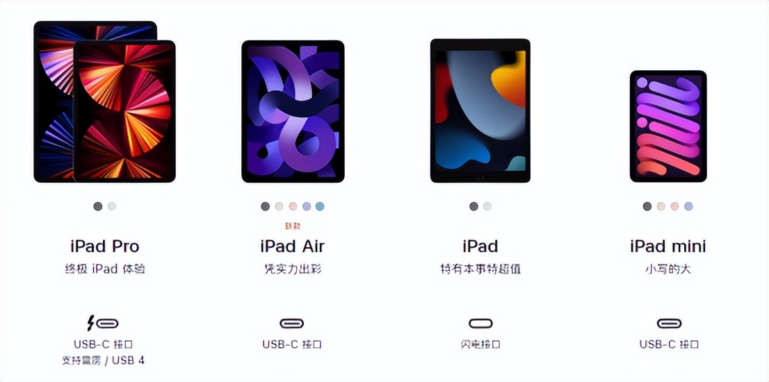 苹果禁售令被曝光,苹果被禁售的影响