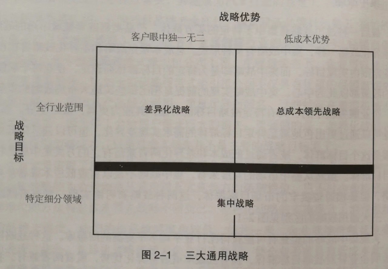 教培行业裂变式营销,营销思维与商业模式学习课程培训