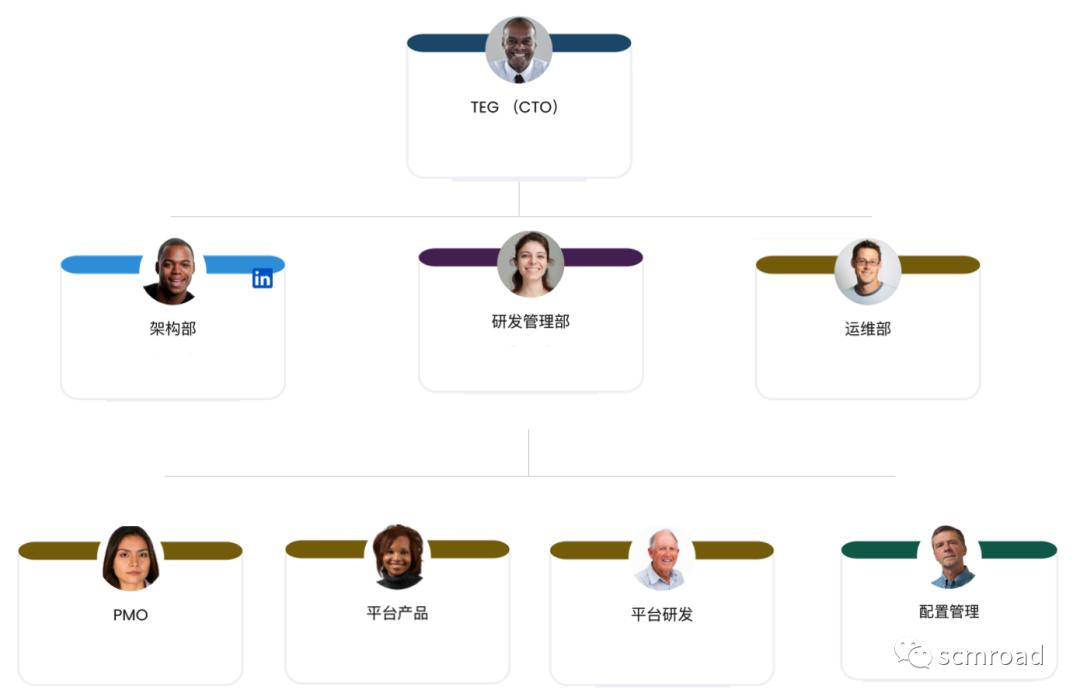 五八同城互联网运营,五八同城技术有限公司