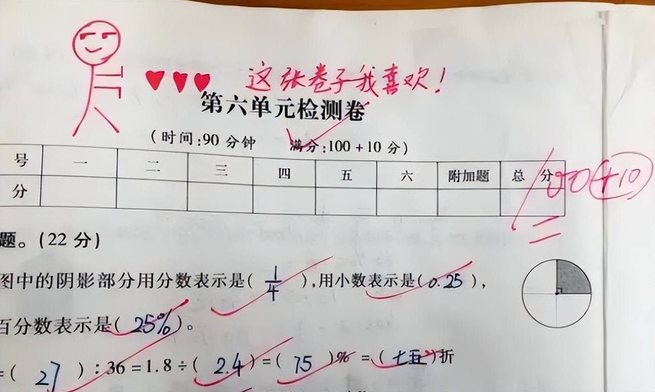 别致评语走红，表情包被教师玩明白了，课本涂鸦不是白练的