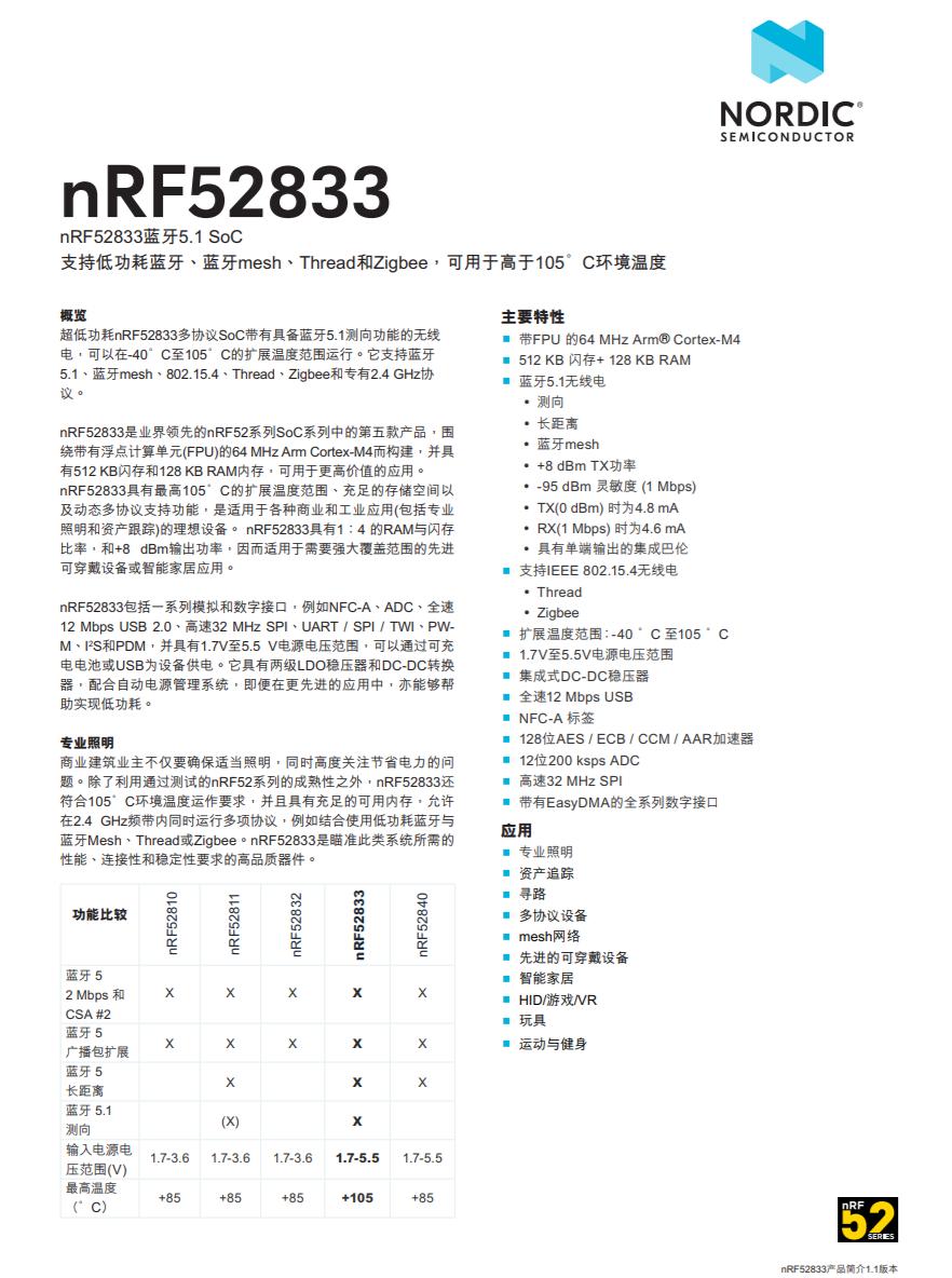 雷蛇天狼星v2专业版,razer雷蛇利维坦巨兽v2和天狼星v2