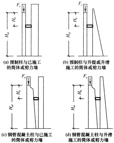 gb50010-2002混凝土结构设计规范,混凝土结构通用规范gb55008-2021