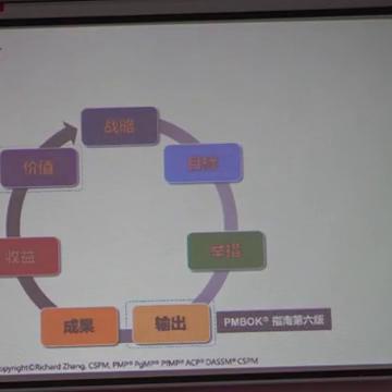 现代卓越pmp,现代卓越pmp培训