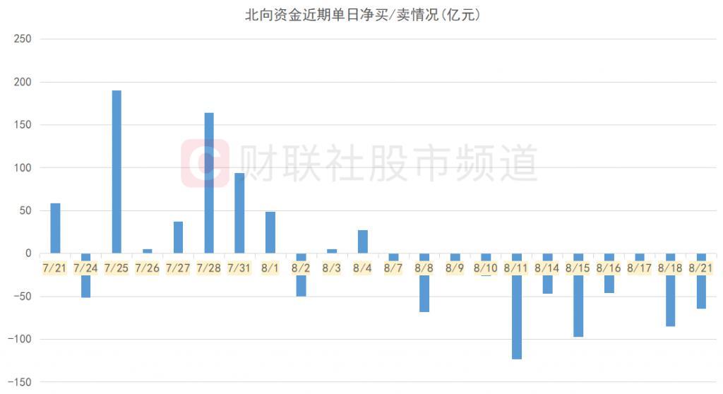 ipo价格和上市价格,民生健康上市预测目标价
