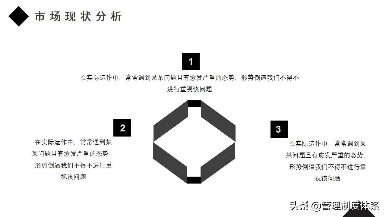 市场营销发展前景ppt模板,2024年销售计划ppt模板