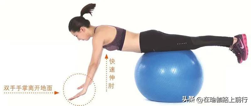 瑞士球核心训练少儿,瑞士球复合练习