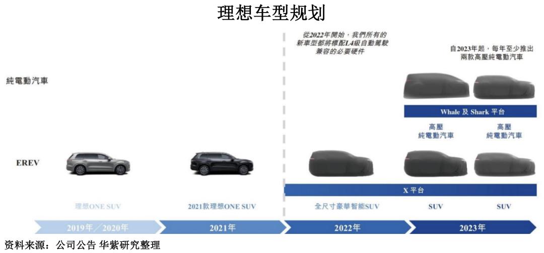 百润股份威士忌,百润股份预调酒趋势