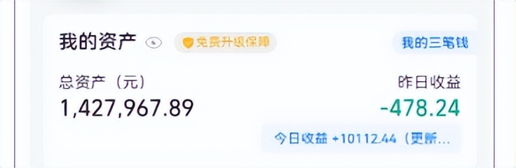 创业板回调在即警惕这一风险,创业板上周有明显的企稳反弹结构