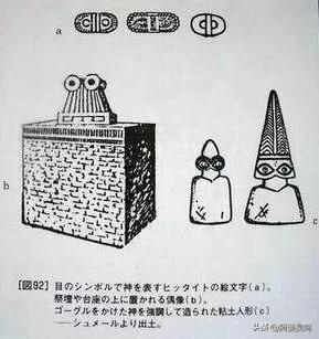 天狼星信仰之谜,天狼星信仰