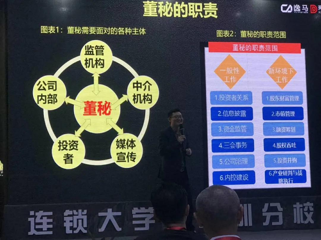 连锁单店盈利,连锁门店的盈利模式