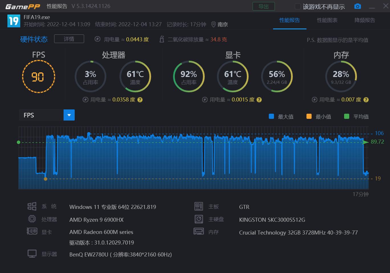 amd最强核显6700g,amdr55600核显测评