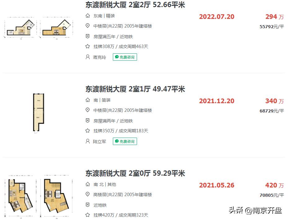 南京房价跌的五个小区,南京房价跌幅表