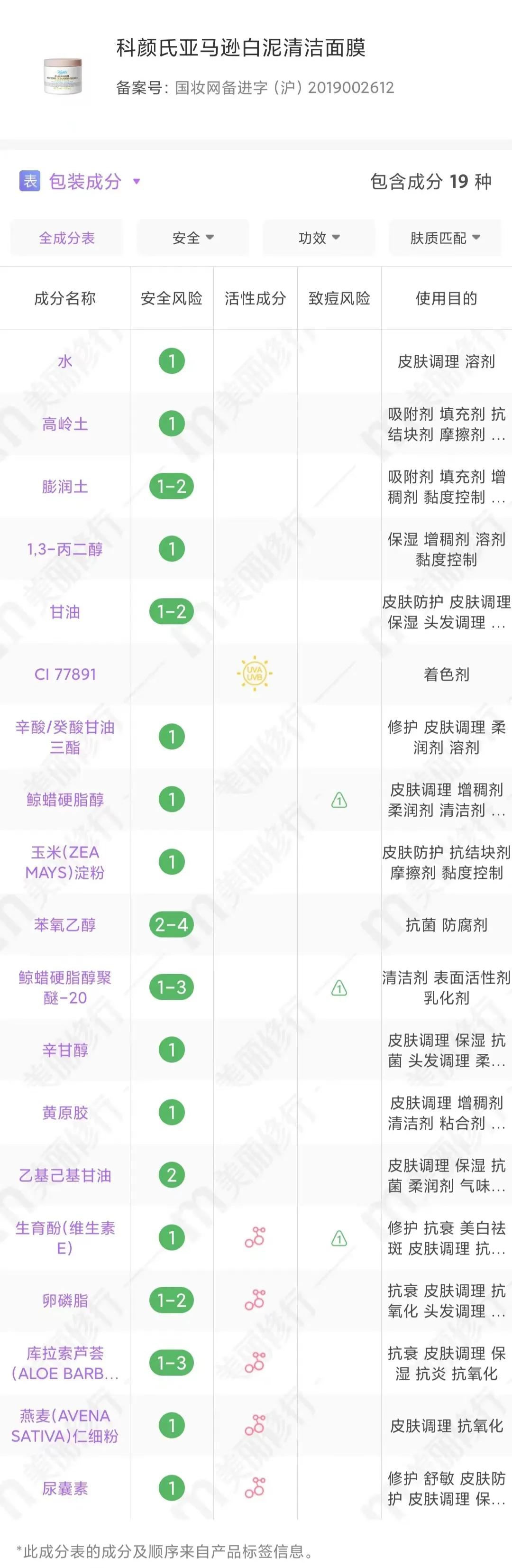 泥膜控油清洁祛黑头学生党,学生党泥膜推荐控油去黑头