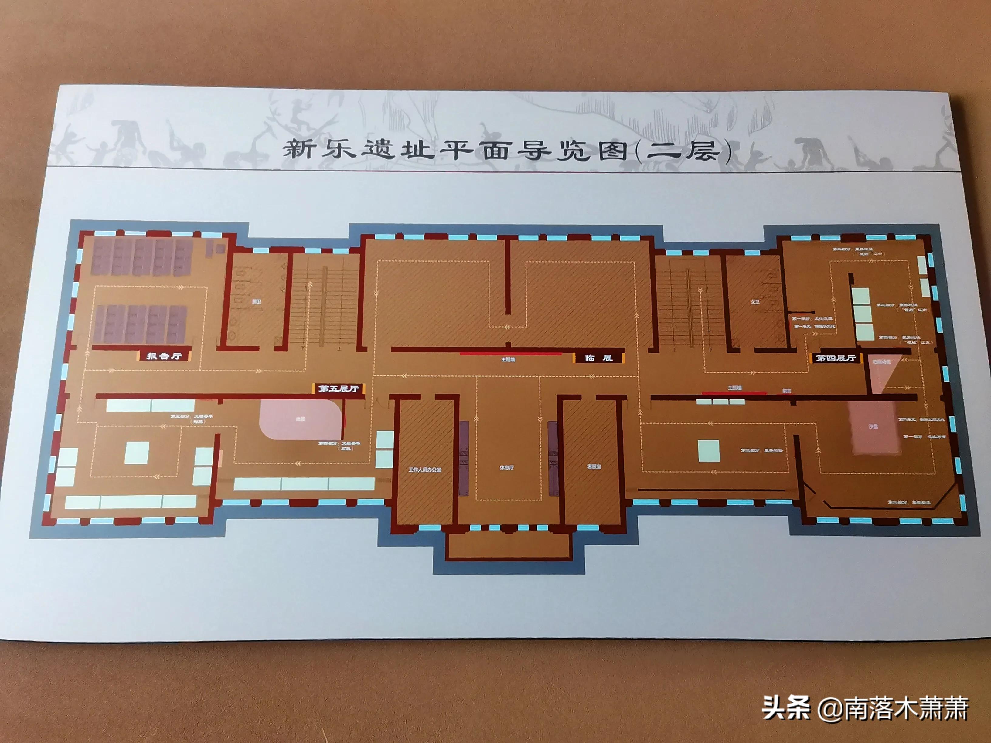 沈阳皇姑新乐遗址,参观沈阳新乐遗址博物馆