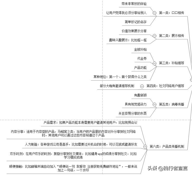 提高公司品牌知名度的方法,如何提高餐饮品牌知名度