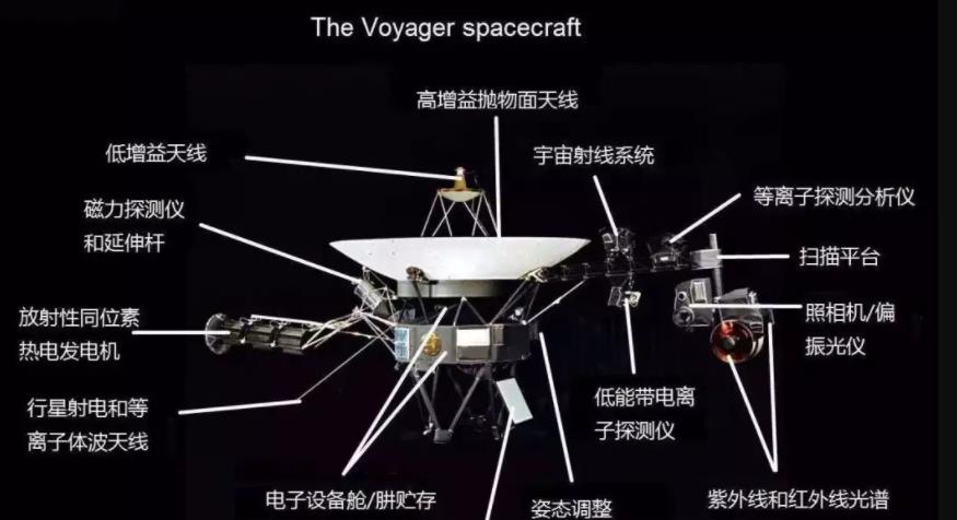 海王星是离太阳最远的一个星球,离太阳最远的星球海王星