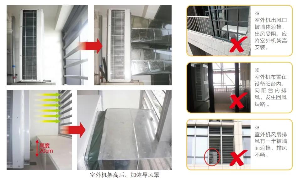 中央空调安装注意事项回风口,中央空调安装避坑须知