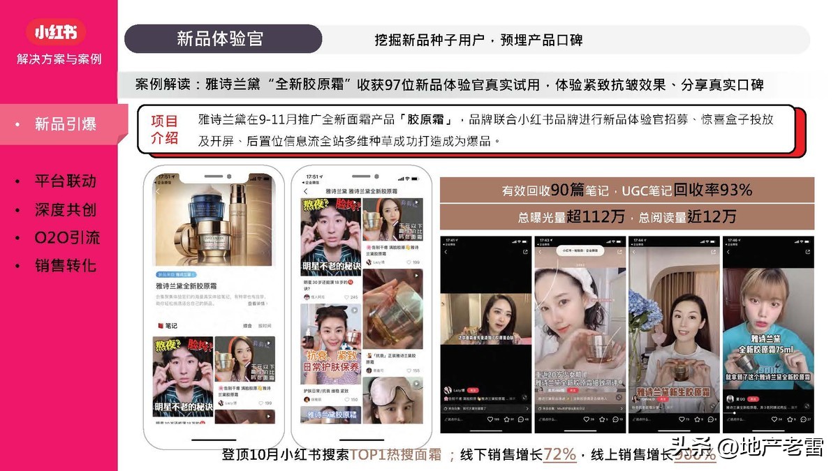 小红书营销软件,小红书矩阵营销