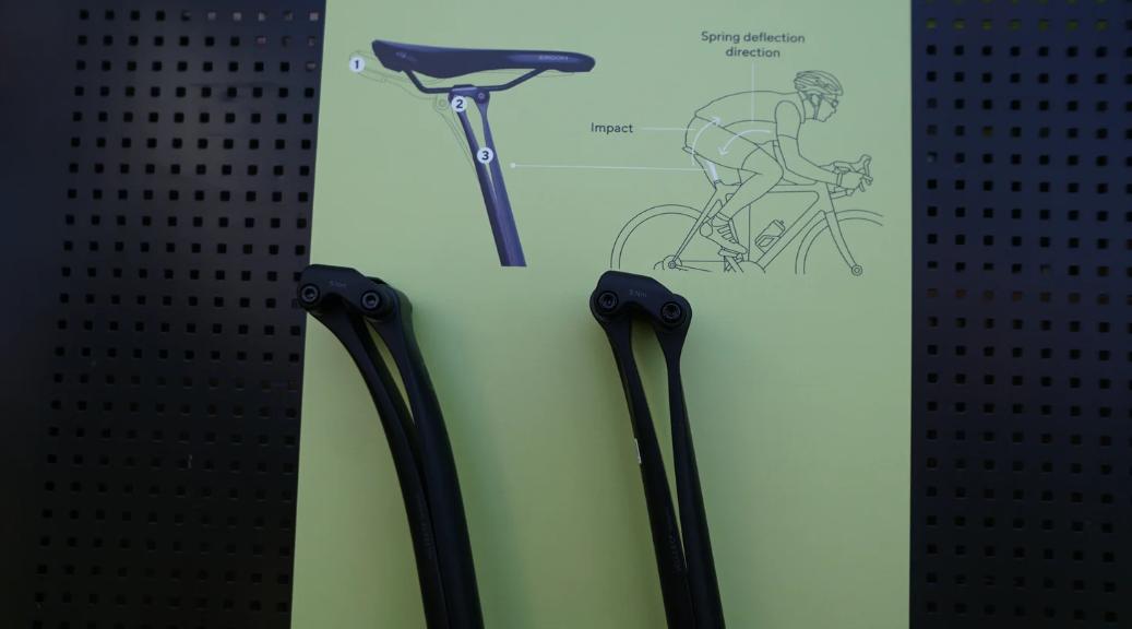 Gravel新时代直击北美单车盛宴——海獭展