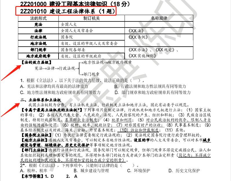 二建法规陈印精讲2024全套,二建法规陈印零基础精讲