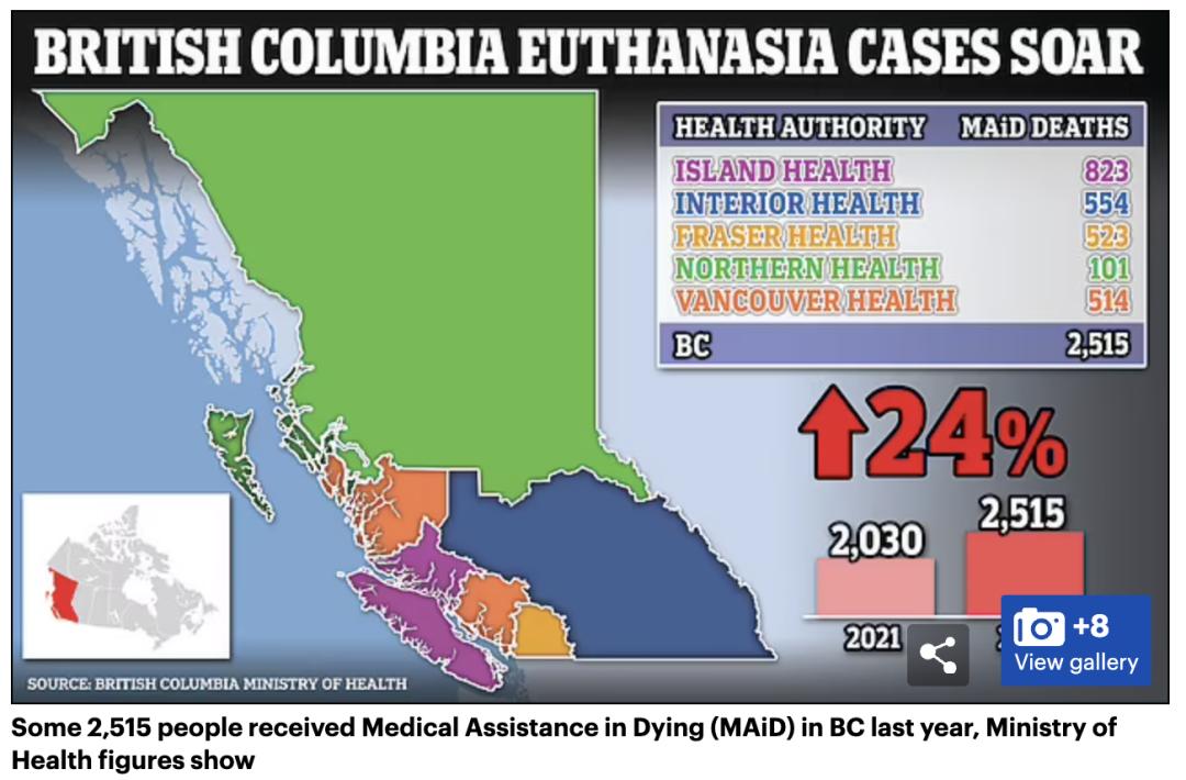 等治疗时间太长！加拿大医院为有自杀倾向的患者提供安乐死！