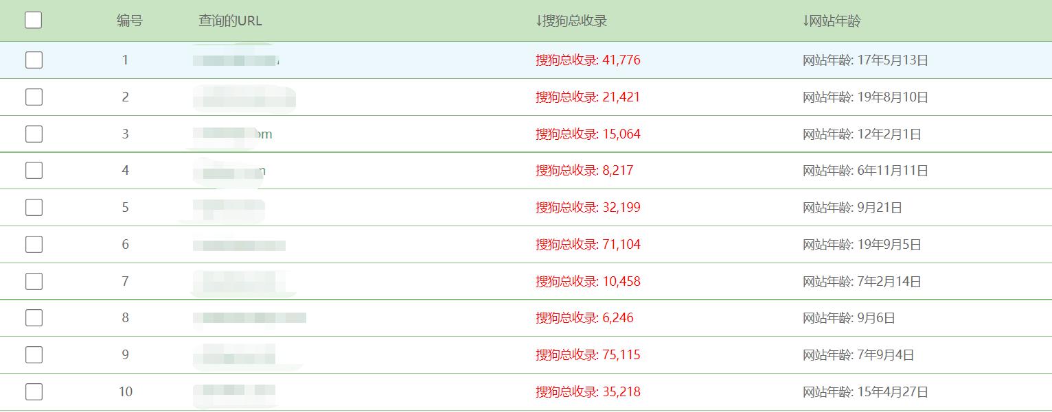 搜狗收录推送,搜狗收录自动推送消息的软件