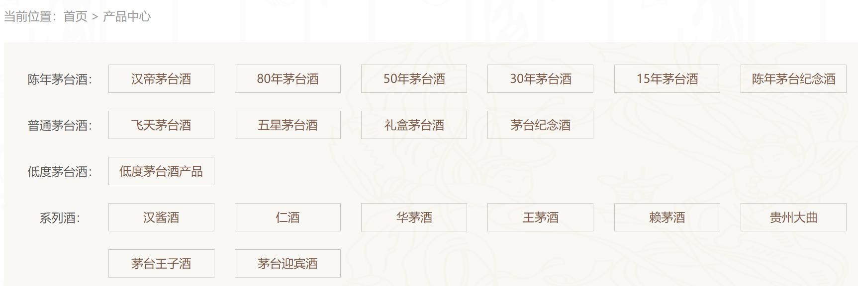 飞天茅台是茅台酒中最差的吗,飞天茅台属于茅台什么档次酒