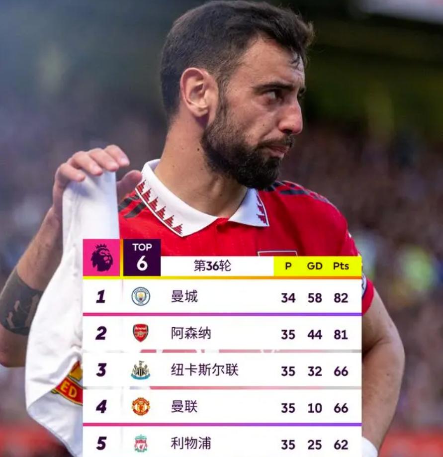 5月五大联赛足球赛程,足球五大联赛赛程时间表最新