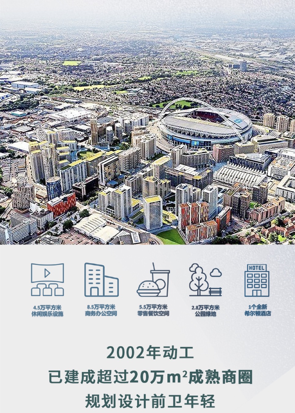 英国伦敦金融城规划,英国伦敦城市规划