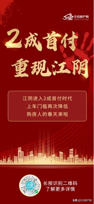 13404元/㎡！2022年江阴楼市第一季度“战况”揭晓，速速围观