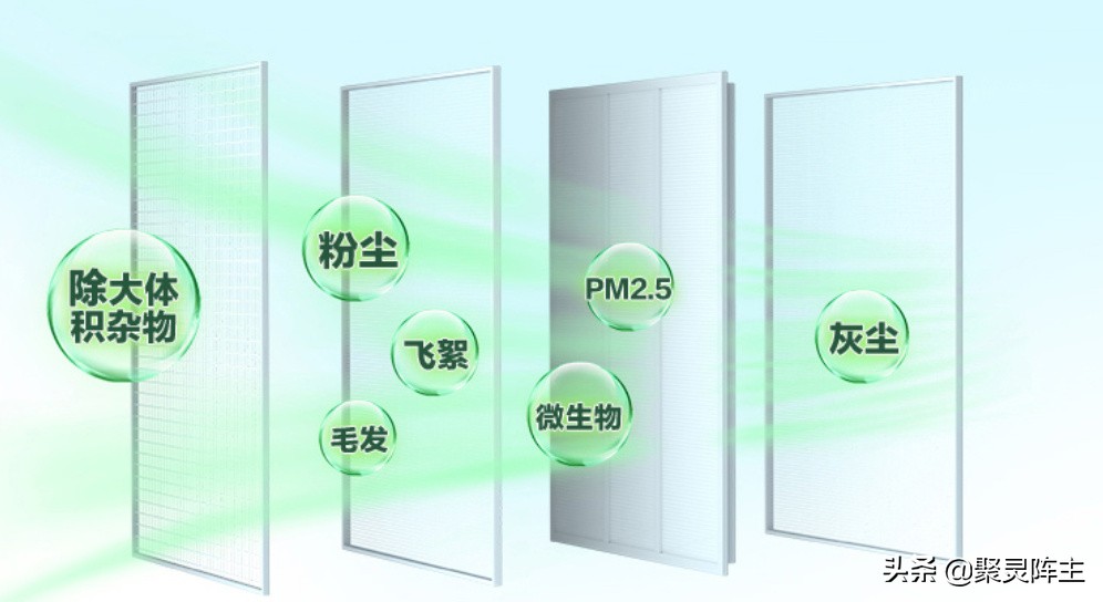 海信移动空调618什么时候买最划算,海信空调1399元是哪一款