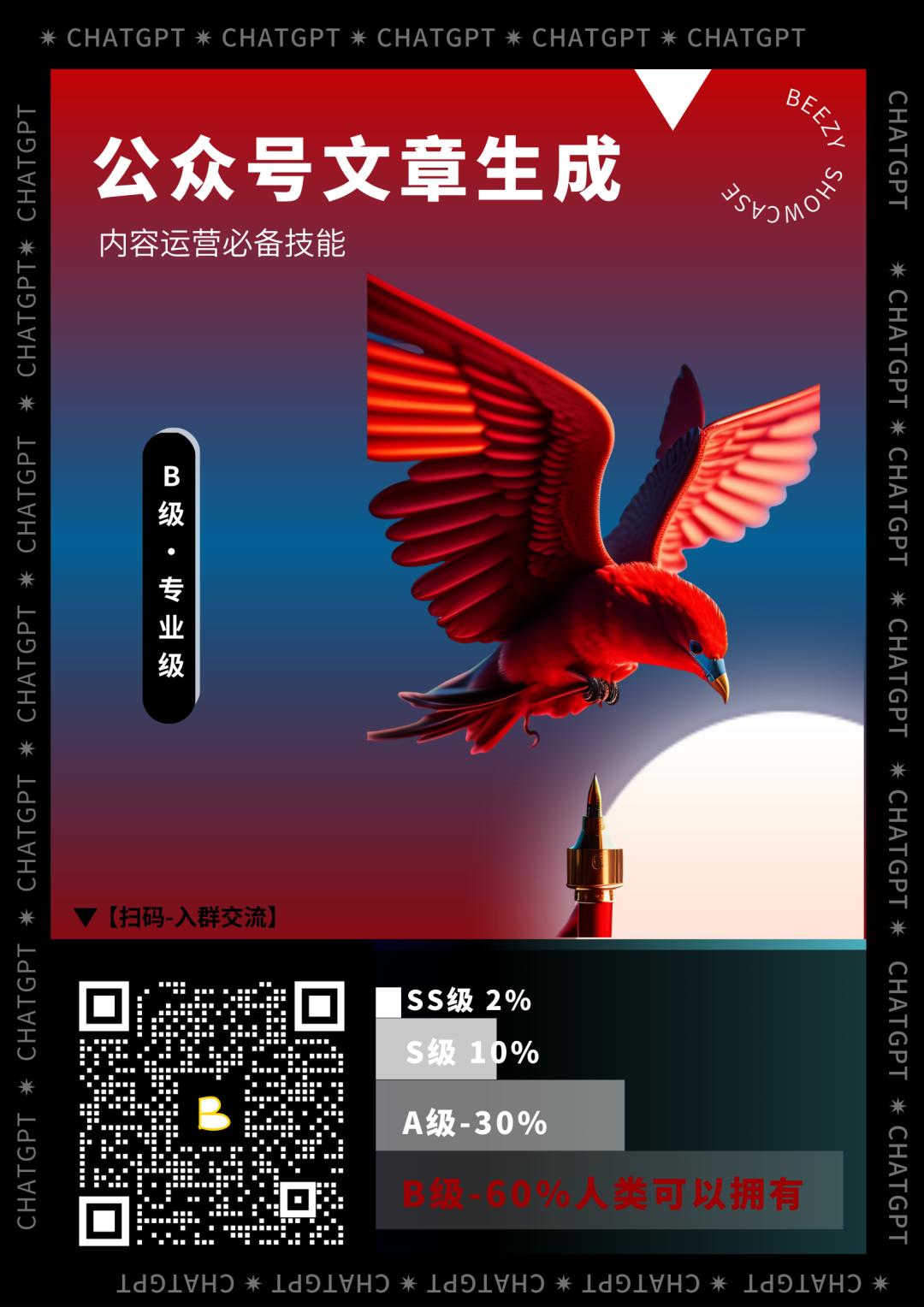 如何用chatgpt撰写产品拍摄脚本,利用chatgpt撰写医学课题申报书