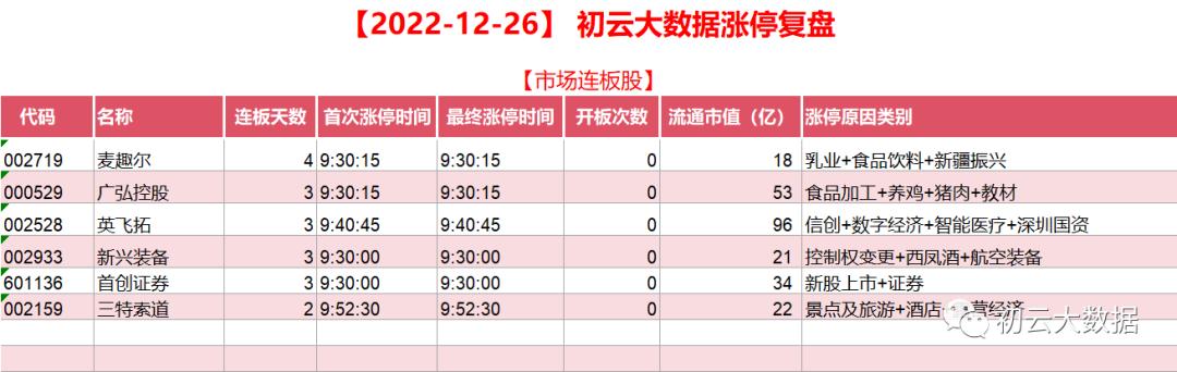光伏板块稳反弹,信号来了应该怎么调整