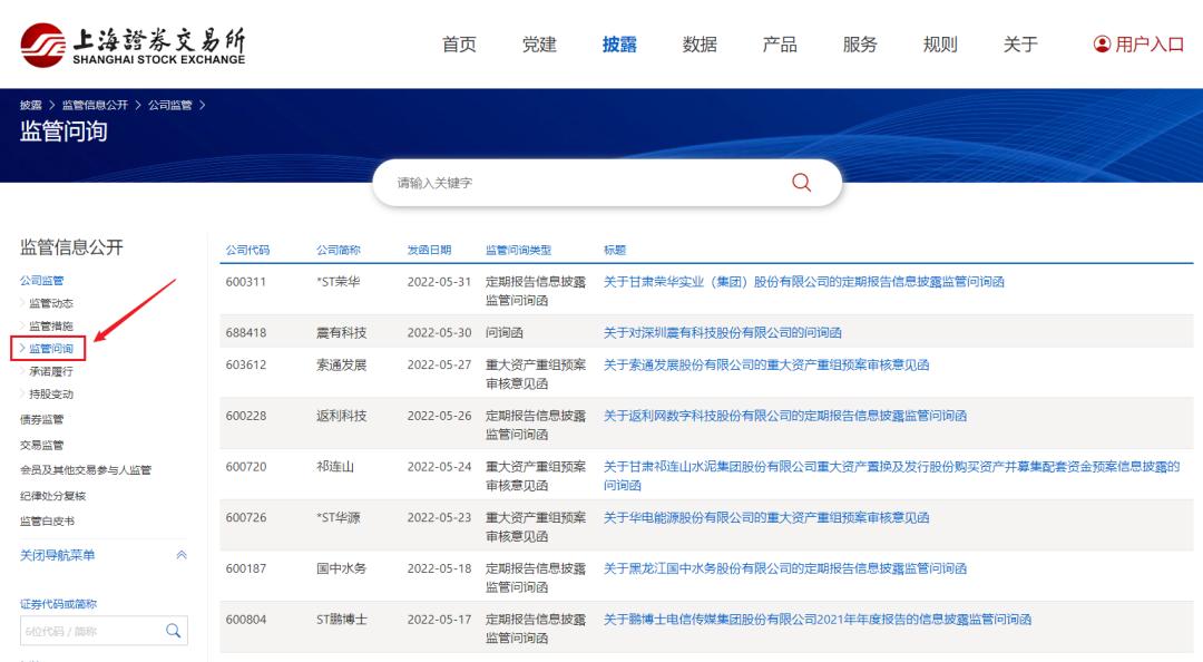 ipo包括哪些程序,ipo情况哪里可以查询