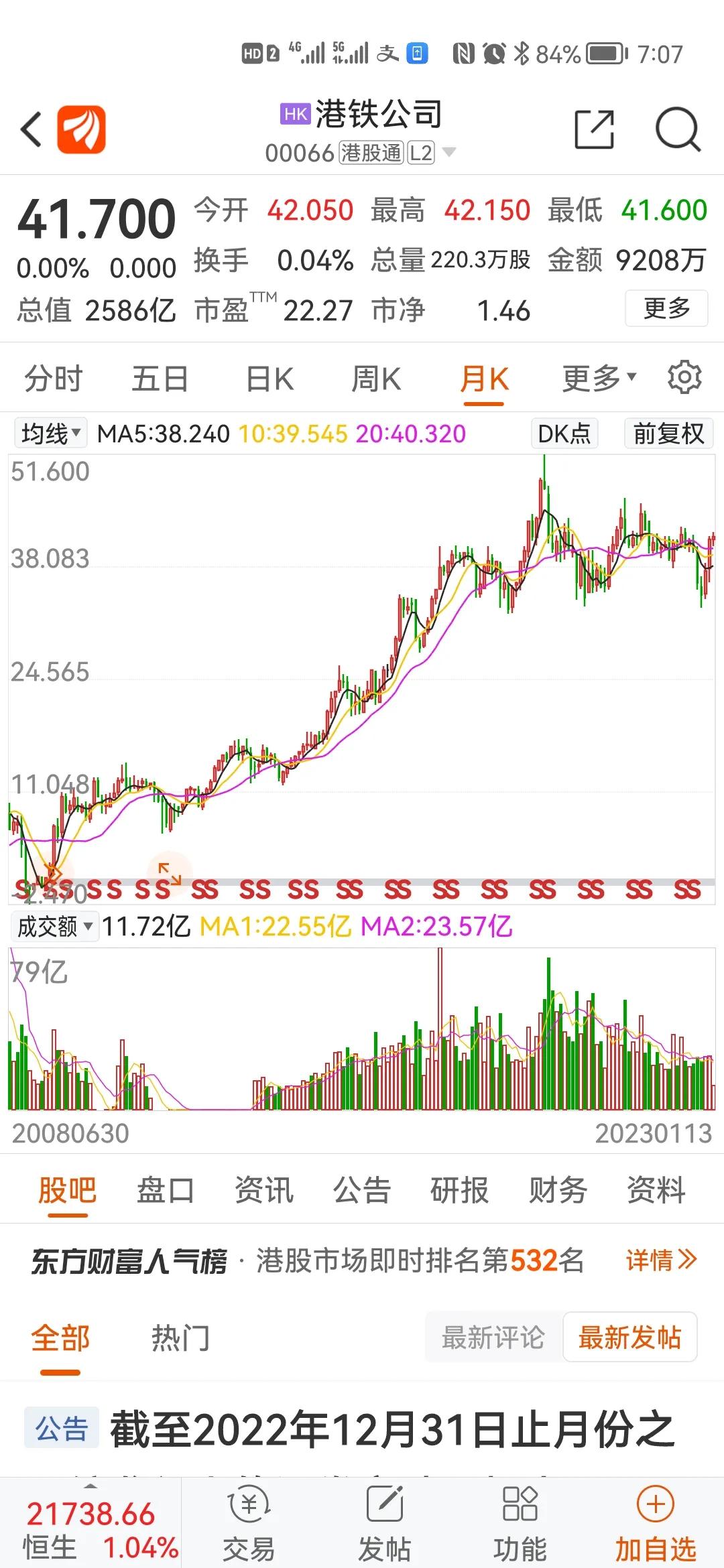 恒生指数股票实情,恒生指数成分股调整时间表