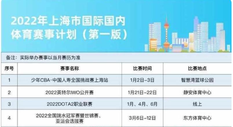 南安普顿足球最新消息新闻,来点儿新闻