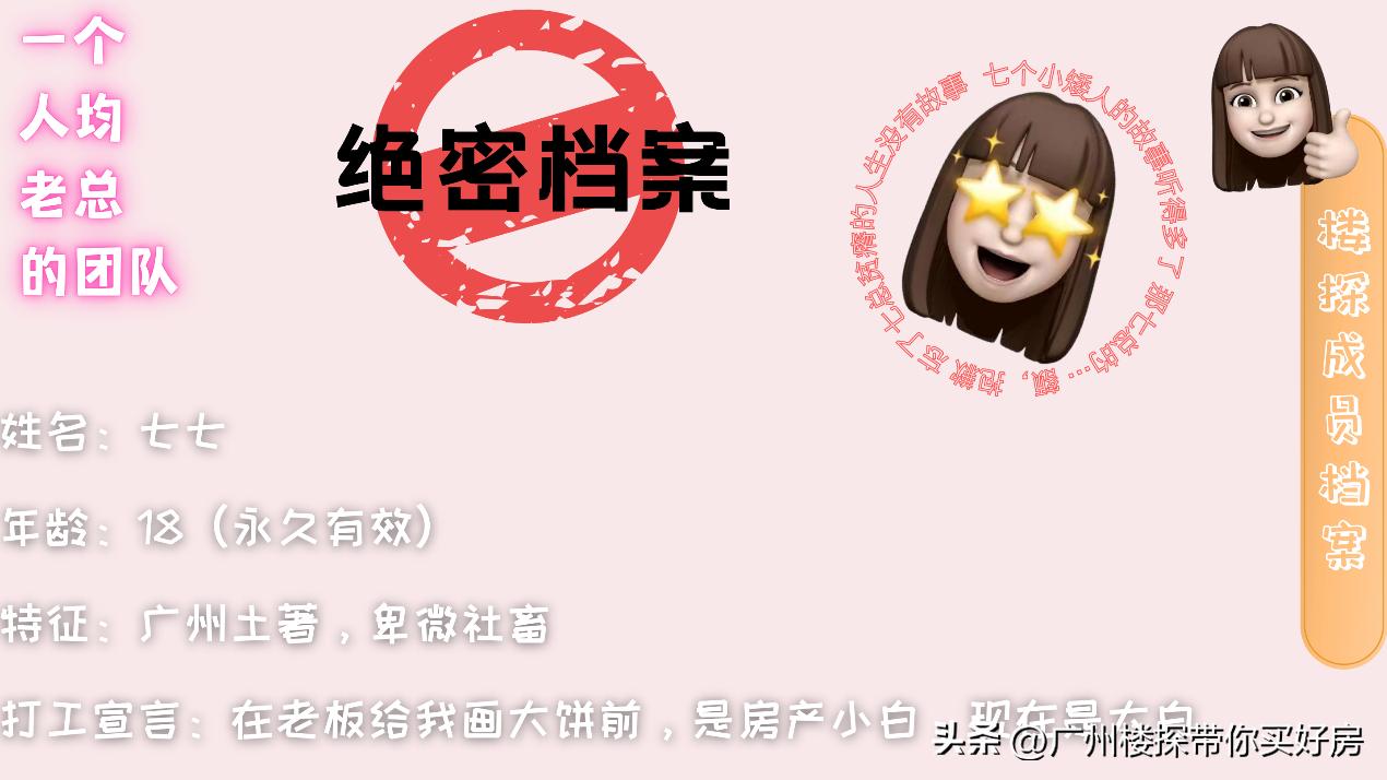 重磅！楼探团队成员揭秘