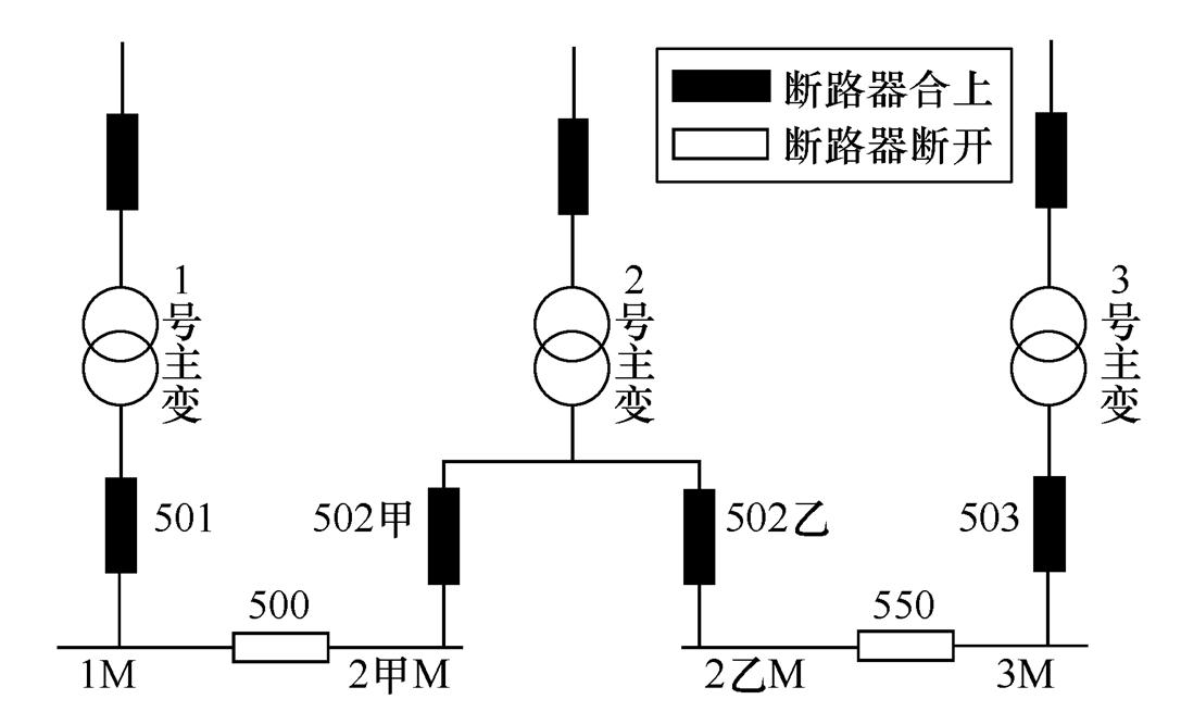 变压器高压侧开关跳闸原因及处理,变压器保护动作跳闸如何处理