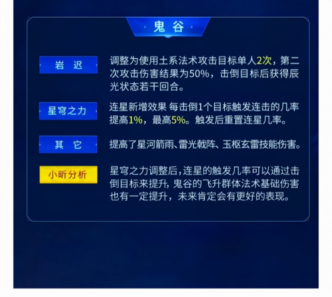 神武4鬼谷门派攻略,神武4门派万兽秒升如何提升