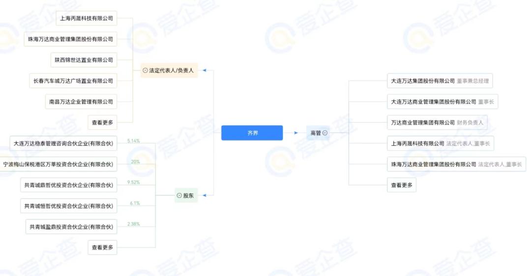 万达集团“二号人物”放权