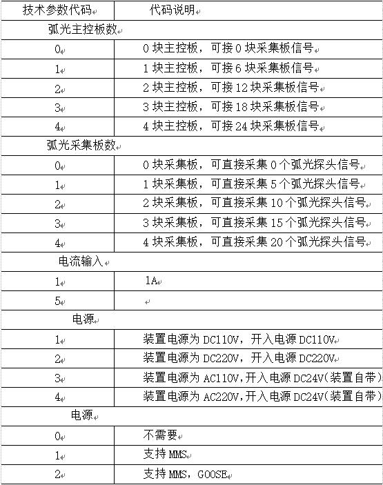 弧光短路故障,弧光短路解决办法