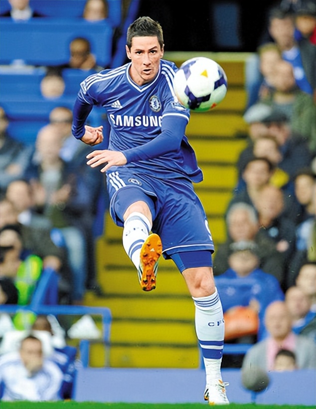 西班牙十大球星排名,西班牙十大足球巨星现役