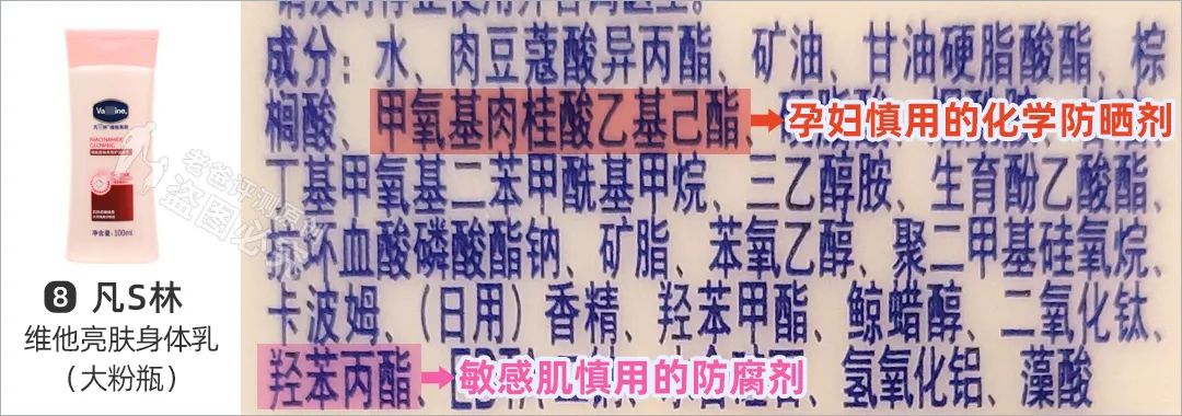 身体乳保湿美白香味持久第一名,真人实测17款身体乳